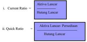 Analisa Likuiditas Usaha Waralaba / Franchise